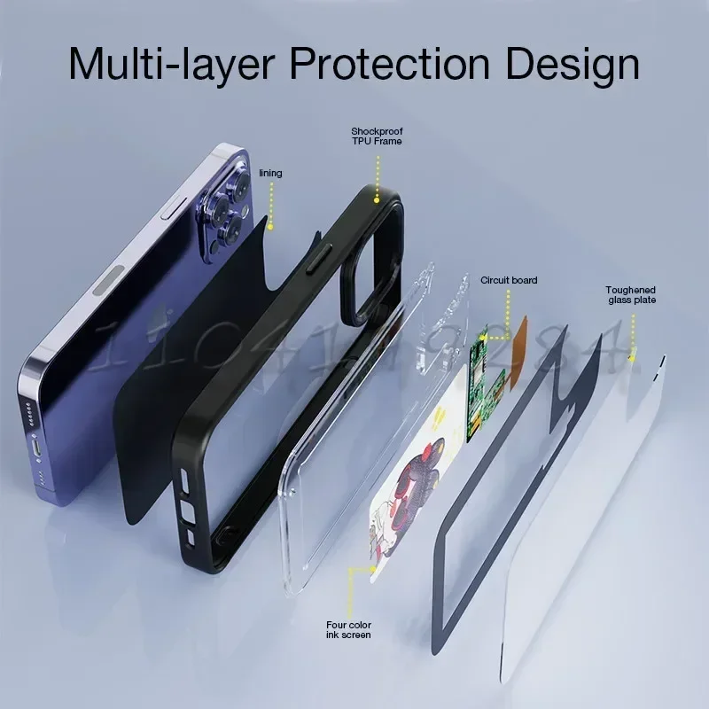 Eleganckie Etui z E-ink Ekranem i NFC dla iPhone, Anime Girl 📱